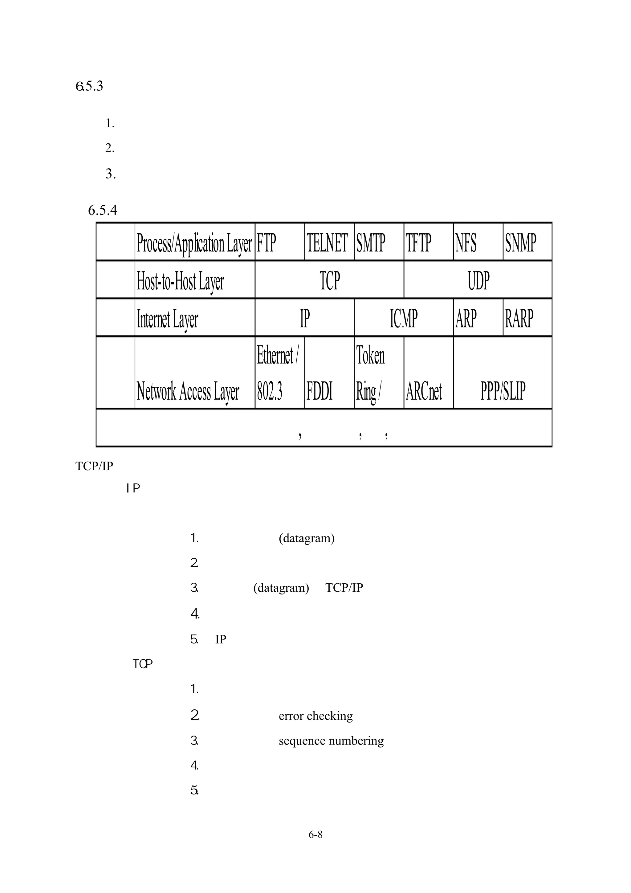 6.5.3 網際網路的優勢

    1. 最大的全球性網路群組
    2. 連接全世界上萬個網路，根據其在現實生活中的使用進行其研發及標準化。

    3. 很多尖端的網路技術都來自於網際網路

 6.5.4 網際網路的層級界面與說明

   應用層 Process/Application Layer FTP TELNET SMTP TFTP NFS SNMP
   傳輸層 Host-to-Host Layer                      TCP              UDP
   網路層 Internet Layer                       IP           ICMP ARP RARP
                                 Ethernet /        Token
   鏈結層 Network Access Layer 802.3 FDDI Ring / ARCnet PPP/SLIP
                        傳輸媒介 雙絞線,同軸電纜線,光纖,無線電等
TCP/IP
         IP：網際網路協定：
              於網路存取層及端對端傳輸之間搬移資料
                 1.   進行資料片(datagram)的拆解與重組
                 2.   將資料送至目標主機
                 3.   資料片(datagram)是 TCP/IP 最小資料傳輸單元

                 4. 提供不連接模式的網路間服務
                 5.   IP 協定保證封包傳達至正確的電腦上
         TCP：是有連接模式的通訊協定，類似於電話系統。
                 1.   在開始資料傳輸之前，使用者必須先建立連線。

                 2. 錯誤檢查（error checking）
                 3.   循序編號（sequence numbering）
                 4.   將資料切成一個個封包再分別傳送出去
                 5.   判定封包傳送時有無錯誤，若有錯誤即要求重傳


                                   6-8
 