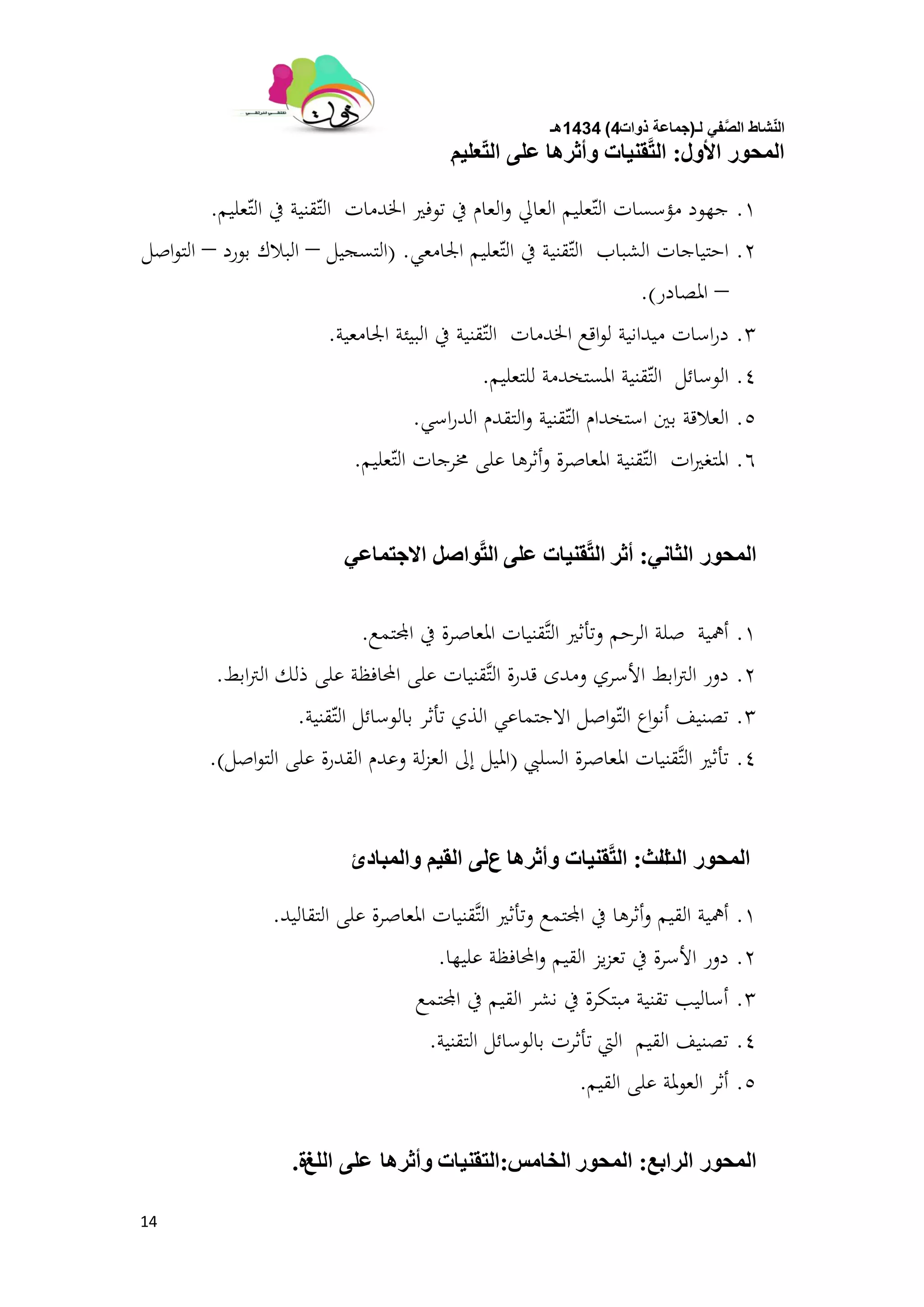 ‫لـ‬ ً‫ف‬َّ‫الص‬ ‫شاط‬ّ‫ن‬‫ال‬(‫ذوات‬ ‫جماعة‬4)1434‫هـ‬
14
‫األٔل‬ ‫انًحٕر‬:‫عهٛى‬ّ‫خ‬‫ان‬ ٗ‫عه‬ ‫ٔأررْب‬ ‫مُٛبث‬َّ‫خ‬‫ان‬.
1.‫عليم‬ّ‫الت‬ ‫يف‬ ‫قنية‬ّ‫الت‬ ‫اخلدمات‬ ‫توفَت‬ ‫يف‬ ‫العام‬‫و‬ ‫العايل‬ ‫عليم‬ّ‫الت‬ ‫مؤسسات‬ ‫جهود‬.
2.‫اجلامعي‬ ‫عليم‬ّ‫الت‬ ‫يف‬ ‫قنية‬ّ‫الت‬ ‫الشباب‬ ‫احتياجات‬.(‫التسجيل‬–‫بورد‬ ‫البالك‬–‫اصل‬‫و‬‫الت‬
–‫ادلصادر‬).
3.‫اجلامعية‬ ‫البيئة‬ ‫يف‬ ‫قنية‬ّ‫الت‬ ‫اخلدمات‬ ‫اقع‬‫و‬‫ل‬ ‫ميدانية‬ ‫اسات‬‫ر‬‫د‬.
4.‫للتعليم‬ ‫ادلستخدمة‬ ‫قنية‬ّ‫الت‬ ‫الوسائل‬.
5.‫اسي‬‫ر‬‫الد‬ ‫التقدم‬‫و‬ ‫قنية‬ّ‫الت‬ ‫استخدام‬ ‫بُت‬ ‫العالقة‬.
6.‫عليم‬ّ‫الت‬ ‫سلرجات‬ ‫على‬ ‫أثرىا‬‫و‬ ‫ادلعاصرة‬ ‫قنية‬ّ‫الت‬ ‫ات‬‫َت‬‫ادلتغ‬.
َٙ‫انزب‬ ‫انًحٕر‬:‫أرر‬ٗ‫عه‬ ‫مُٛبث‬َّ‫خ‬‫ان‬ٙ‫االجخًبع‬ ‫ٕاصم‬َّ‫خ‬‫ان‬
1.‫اجملتمع‬ ‫يف‬ ‫ادلعاصرة‬ ‫َّقنيات‬‫ت‬‫ال‬ ‫وتأثَت‬ ‫الرحم‬ ‫صلة‬ ‫أمهية‬.
2.‫ابط‬‫ًت‬‫ال‬ ‫ذلك‬ ‫على‬ ‫احملافظة‬ ‫على‬ ‫َّقنيات‬‫ت‬‫ال‬ ‫قدرة‬ ‫ومدى‬ ‫األسري‬ ‫ابط‬‫ًت‬‫ال‬ ‫دور‬.
3.‫قنية‬ّ‫الت‬ ‫بالوسائل‬ ‫تأثر‬ ‫الذي‬ ‫االجتماعي‬ ‫اصل‬‫و‬ّ‫الت‬ ‫اع‬‫و‬‫أن‬ ‫تصنيف‬.
4.‫السليب‬ ‫ادلعاصرة‬ ‫َّقنيات‬‫ت‬‫ال‬ ‫تأثَت‬(‫اصل‬‫و‬‫الت‬ ‫على‬ ‫القدرة‬ ‫وعدم‬ ‫لة‬‫ز‬‫الع‬ ‫إىل‬ ‫ادليل‬).
‫انذ‬ ‫انًحٕر‬‫انذ‬:‫ٔأررْب‬ ‫مُٛبث‬َّ‫خ‬‫ان‬‫ع‬ٗ‫ن‬‫ٔانًببدئ‬ ‫انمٛى‬
1.‫التقاليد‬ ‫على‬ ‫ادلعاصرة‬ ‫َّقنيات‬‫ت‬‫ال‬ ‫وتأثَت‬ ‫اجملتمع‬ ‫يف‬ ‫أثرىا‬‫و‬ ‫القيم‬ ‫أمهية‬.
2.‫عليها‬ ‫احملافظة‬‫و‬ ‫القيم‬ ‫يز‬‫ز‬‫تع‬ ‫يف‬ ‫األسرة‬ ‫دور‬.
3.‫اجملتمع‬ ‫يف‬ ‫القيم‬ ‫نشر‬ ‫يف‬ ‫مبتكرة‬ ‫تقنية‬ ‫أساليب‬
4.‫التقنية‬ ‫بالوسائل‬ ‫تأثرت‬ ‫اليت‬ ‫القيم‬ ‫تصنيف‬.
5.‫القيم‬ ‫على‬ ‫دلة‬‫و‬‫الع‬ ‫أثر‬.
‫انرابع‬ ‫انًحٕر‬:‫انًحٕر‬‫انخبيص‬:‫انخمُٛبث‬‫ٔأررْب‬‫انهغ‬ ٗ‫عه‬‫ة‬.
 