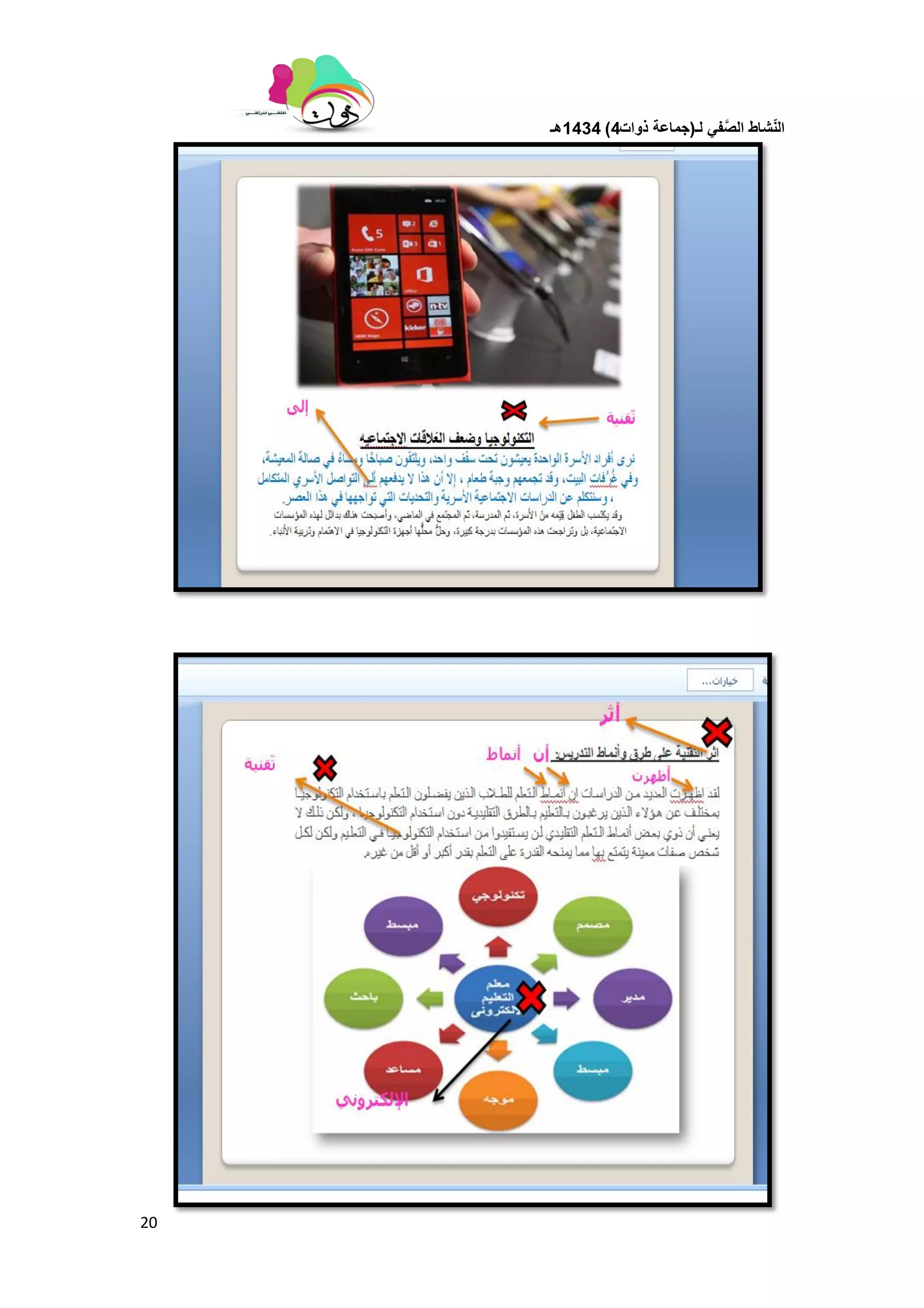 ‫لـ‬ ً‫ف‬َّ‫الص‬ ‫شاط‬ّ‫ن‬‫ال‬(‫ذوات‬ ‫جماعة‬4)1434‫هـ‬
20
 