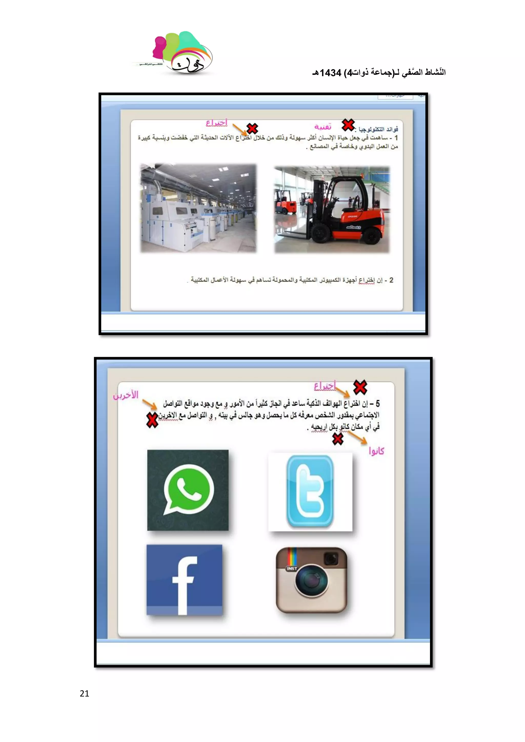 ‫لـ‬ ً‫ف‬َّ‫الص‬ ‫شاط‬ّ‫ن‬‫ال‬(‫ذوات‬ ‫جماعة‬4)1434‫هـ‬
21
 