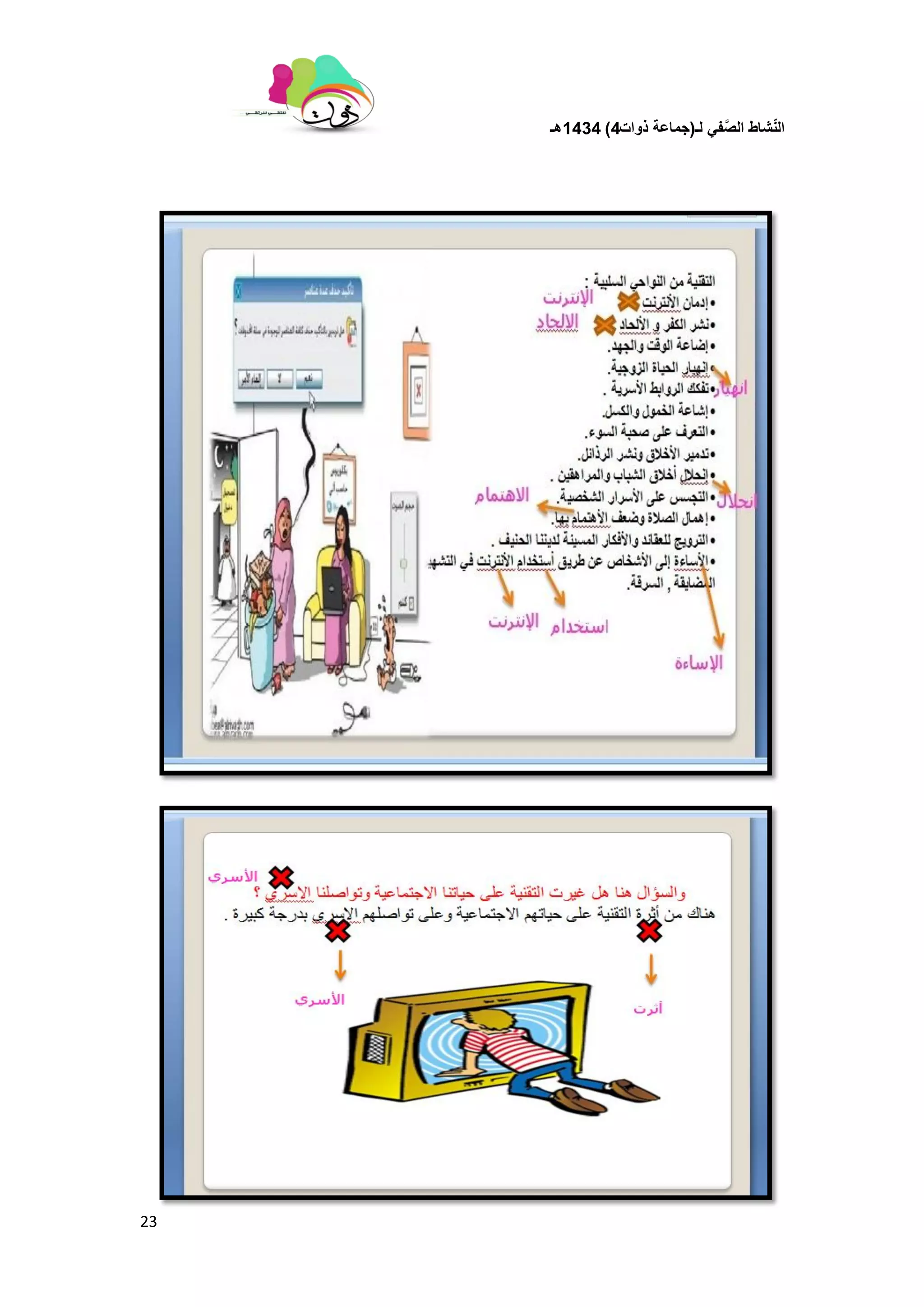 ‫لـ‬ ً‫ف‬َّ‫الص‬ ‫شاط‬ّ‫ن‬‫ال‬(‫ذوات‬ ‫جماعة‬4)1434‫هـ‬
23
 