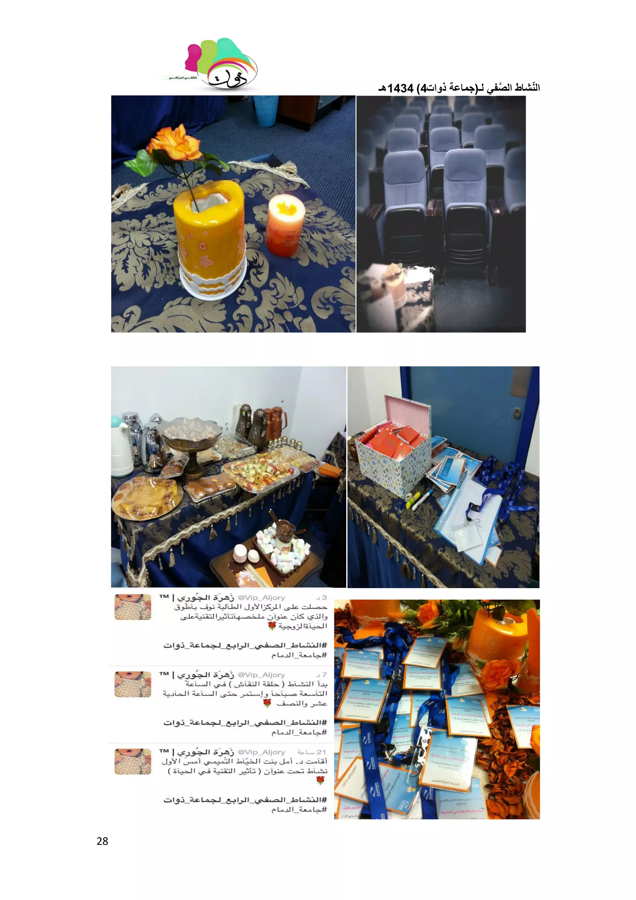 ‫لـ‬ ً‫ف‬َّ‫الص‬ ‫شاط‬ّ‫ن‬‫ال‬(‫ذوات‬ ‫جماعة‬4)1434‫هـ‬
28
 