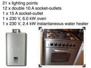 21 x lighting points
12 x double 10 A socket-outlets
1 x 15 A socket-outlet
1 x 230 V, 6.0 kW oven
1 x 230 V, 2.4 kW instantaneous water heater
 