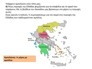 Yπάρχουν αμπελώνες στον τόπο μας;
δ) Ποιες περιοχές της Ελλάδας φημίζονται για τα σταφύλια και το κρασί που
παράγουν; Με τη βοήθεια του δασκάλου μας βρίσκουμε στο χάρτη τις περιοχές
αυτές.
Είναι ορεινές ή πεδινές; Τι συμπεραίνουμε για τον καιρό στις περιοχές της
Ελλάδας που καλλιεργούνται αμπέλια;
Αμπελώνας → μέρος με
αμπέλια
 