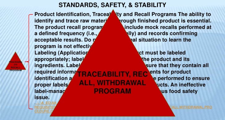 What Information Must A Food Safety Program Contain What Information Must A Food Safety Program Contain