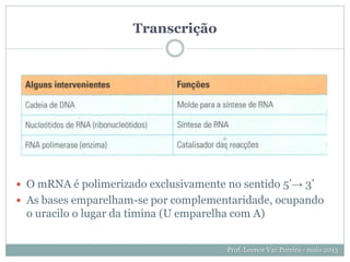 Transcrição
Prof. Leonor Vaz Pereira - maio 2013
 O mRNA é polimerizado exclusivamente no sentido 5’→ 3’
 As bases emparelham-se por complementaridade, ocupando
o uracilo o lugar da timina (U emparelha com A)
 