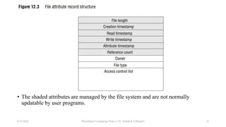 Distributed File System | PPT