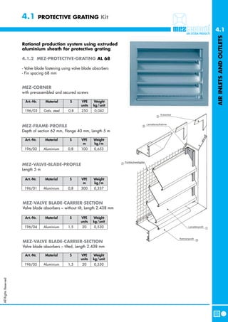 4.1         PROTECTIVE GRATING Kit

                                                                                                                                                           4.1




                                                                                                                                                           AIR INLETS AND OUTLETS
                      Rational production system using extruded
                      aluminium sheath for protective grating

                      4.1.2 MEZ-PROTECTIVE-GRATING AL 68

                      - Valve blade fastening using valve blade absorbers
                      - Fin spacing 68 mm


                      MEZ-CORNER
                      with pre-assembled and secured screws

                       Art.-Nr.     Material      S     VPE     Weight
                                                        units   kg /unit
                       196/03      Galv. steel   0,8     250    0,042
                                                                                                                   Eckwinkel
                                                                                                               3


                                                                                                       Lamellenaufnahme
                      MEZ-FRAME-PROFILE                                                           5

                      Depth of section 62 mm, Flange 40 mm, Length 5 m

                       Art.-Nr.     Material      S      VPE    Weight
                                                          m     kg /m
                       196/02      Aluminium     0,8    100     0,653


                                                                                  Punktschweißgitter
                      MEZ-VALVE-BLADE-PROFILE                                 7

                      Length 5 m

                       Art.-Nr.     Material      S      VPE    Weight
                                                          m     kg /m
                       196/01      Aluminium     0,8    300     0,337



                      MEZ-VALVE BLADE-CARRIER-SECTION
                      Valve blade absorbers – without tilt, Length 2.438 mm

                       Art.-Nr.     Material      S     VPE     Weight
                                                        units   kg /unit
                       196/04      Aluminium     1,5     20     0,530                                                                 Lamellenprofil
                                                                                                                                                       1



                                                                                                                               Rahmenprofil
                                                                                                                                              2
                      MEZ-VALVE BLADE-CARRIER-SECTION
                      Valve blade absorbers – tilted, Length 2.438 mm

                       Art.-Nr.     Material      S     VPE     Weight
                                                        units   kg /unit
                       196/05      Aluminium     1,5     20     0,530
All Rights Reserved
 
