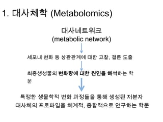 1. 대사체학 (Metabolomics)
             대사네트워크
           (metabolic network)

     세포내 변화 등 상관관계에 대한 고찰, 결론 도출


     최종생성물의 ...
