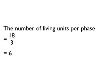 The number of living units per phase
  18
=
   3
=6
 