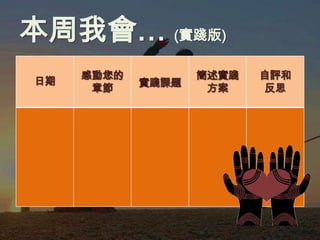 本周我會… (實踐版)
 