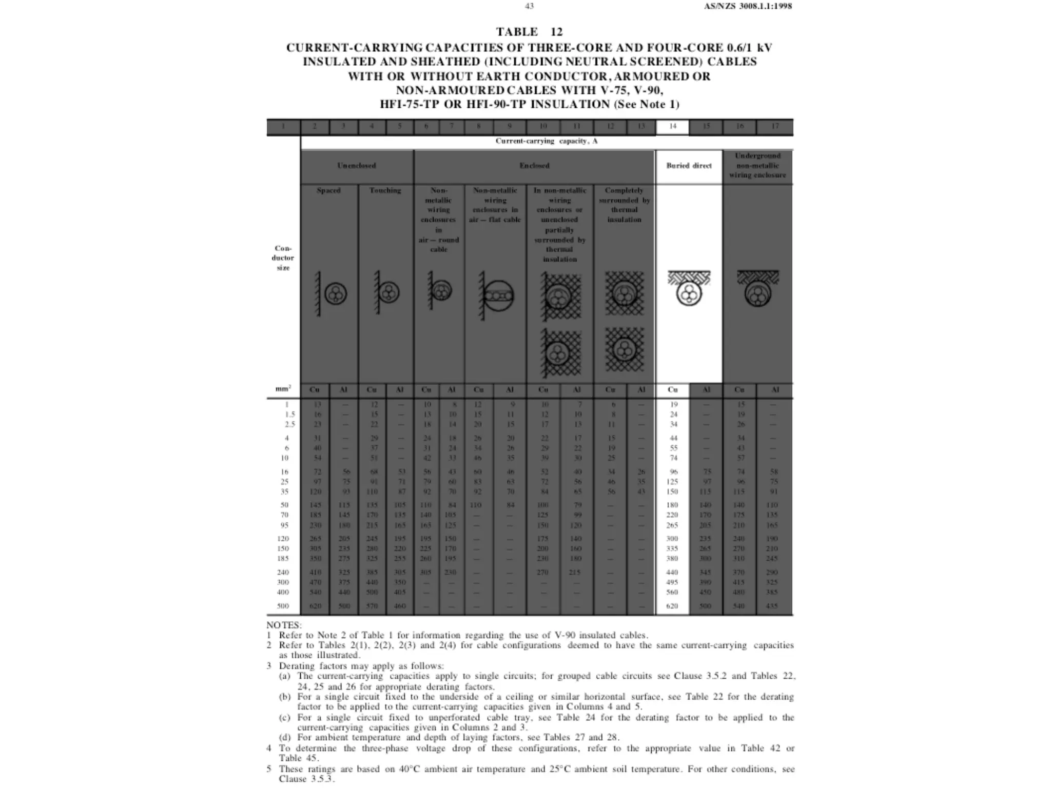 4.1.7 Example Domestic 3