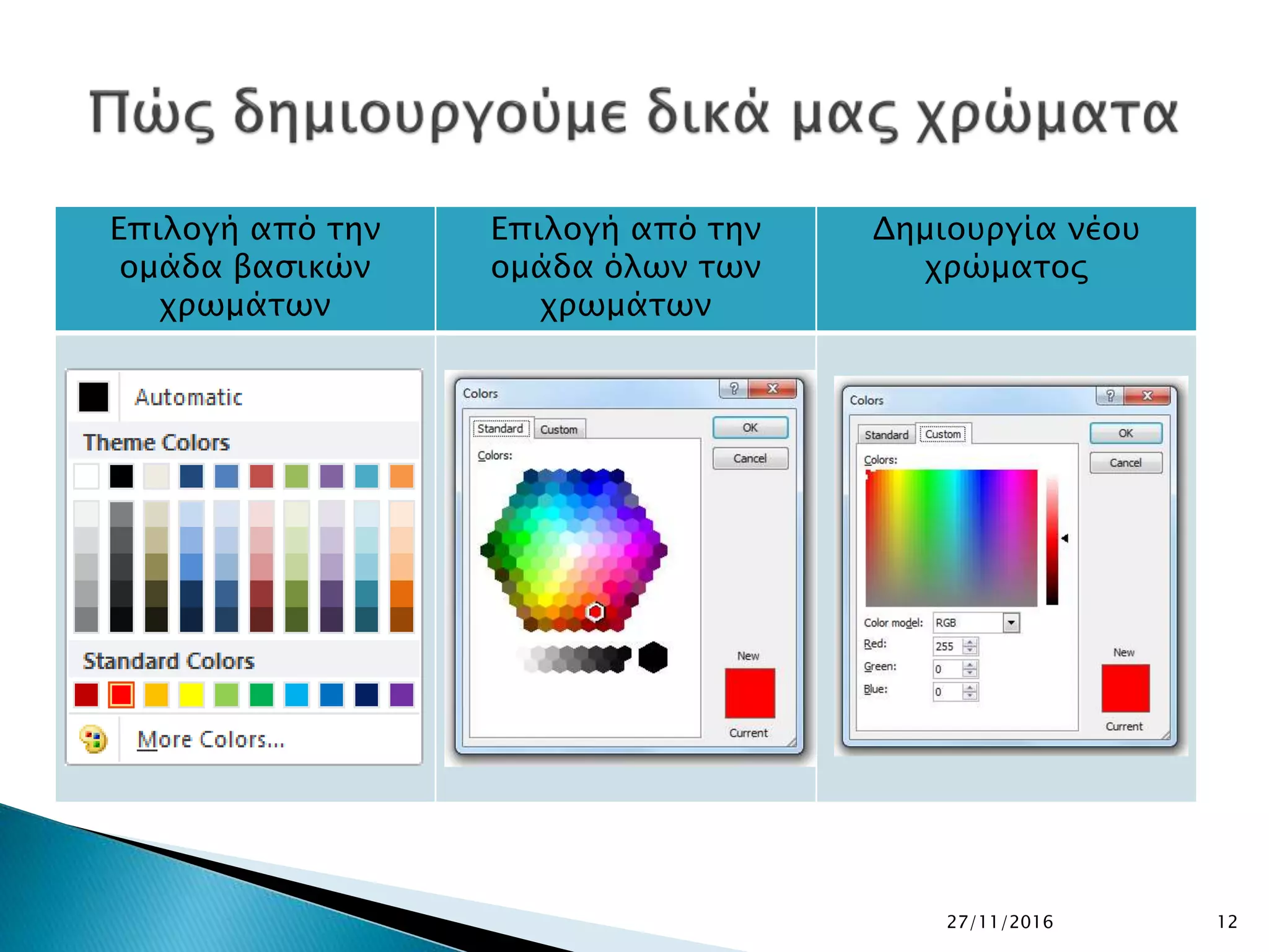 Επιλογή από την
ομάδα βασικών
χρωμάτων
Επιλογή από την
ομάδα όλων των
χρωμάτων
Δημιουργία νέου
χρώματος
27/11/2016 12
 