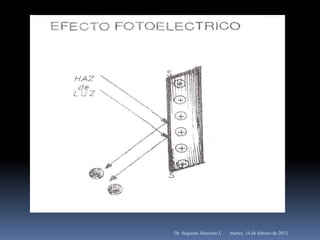 Dr. Segundo Morocho C.   martes, 14 de febrero de 2012
 