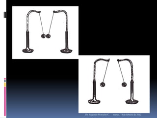 Dr. Segundo Morocho C.   martes, 14 de febrero de 2012
 