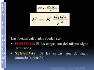 L                        q1q 2
                    F
E                         r2
Y
                          q1q2
                F       K    2
D                          r
E

C
    Las fuerzas calculadas pueden ser:
O
U    POSITIVAS: Si las cargas son del mismo signo
L     (repulsión)
O    NEGATIVAS: Si las cargas son de signo
M     contrario (atracción)
B
                           Dr. Segundo Morocho C.   martes, 14 de febrero de 2012
 