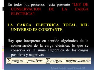 En todos los procesos    esta presente “LEY DE
  CONSERVACION           DE      LA      CARGA
  ELECTRICA”:

LA CARGA ELECTRICA TOTAL                                                 DEL
 UNIVERSO ES CONSTANTE

Hay que interpretar en sentido algebraico de la
 conservación de la carga eléctrica, lo que se
 conserva es la suma algebraica de las cargas
 positivas y negativas
  c arg as   positivas   c arg as negativas cte
                          Dr. Segundo Morocho C.   martes, 14 de febrero de 2012
 