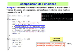Explicacion de como usar e implementar funciones en c++ | PDF