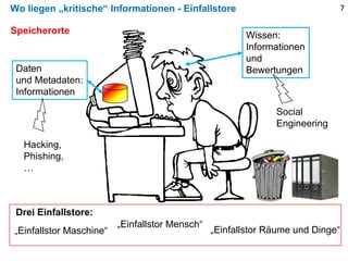 Wo liegen „kritische“ Informationen - Einfallstore
Speicherorte Wissen:
Informationen
und
BewertungenDaten
und Metadaten:
Informationen
Social
Engineering
Hacking,
Phishing,
…
„Einfallstor Maschine“
„Einfallstor Mensch“
„Einfallstor Räume und Dinge“
Drei Einfallstore:
7
 