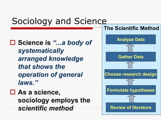 The Scientific Method
Sociology and Science
 Science is “...a body of
systematically
arranged knowledge
that shows the
operation of general
laws.”
 As a science,
sociology employs the
scientific method
Formulate hypotheses
Choose research design
Gather Data
Analyze Data
Review of literature
 