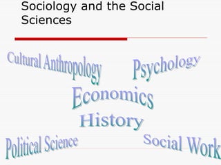 Sociology and the Social
Sciences
 