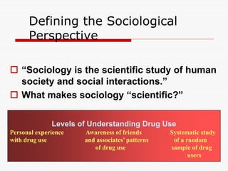 Personal experience Awareness of friends Systematic study
with drug use and associates’ patterns of a random
of drug use sample of drug
users
Defining the Sociological
Perspective
 “Sociology is the scientific study of human
society and social interactions.”
 What makes sociology “scientific?”
Levels of Understanding Drug Use
 