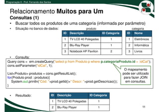 Programação II - Prof. Fernando dos Santos



   Relacionamento Muitos para Um
   Consultas (1)
   • Buscar todos os produtos de uma categoria (informada por parâmetro)
   •    Situação no banco de dados:                                     produto                           categoria
                                                      ID   Descrição                  ID Categoria   ID    Nome

                                                       1   TV LCD 40 Polegadas             1         1     Eletrônicos

                                                       2   Blu-Ray Player                  1         2     Informática

                                                       3   Notebook HP Pavilion            2         3     Livros

   • Consulta:
 Query cons = em.createQuery("select p from Produto p where p.categoriaProduto.id = :idCat");
 cons.setParameter("idCat", 1);
                                                                              O mapeamento
 List<Produto> produtos = cons.getResultList();                              pode ser utilizado
 for(Produto prod : produtos){                                                para fazer JOIN
    System.out.println("Cód: "+prod.getId()+" Descr: "+prod.getDescricao());   em consultas.
 }


   •    Resultado:                           ID   Descrição                 ID Categoria

                                             1    TV LCD 40 Polegadas             1

                                             2    Blu-Ray Player                  1                                 11
 