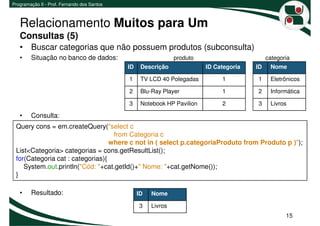 Programação II - Prof. Fernando dos Santos



   Relacionamento Muitos para Um
   Consultas (5)
   • Buscar categorias que não possuem produtos (subconsulta)
   •    Situação no banco de dados:                             produto                       categoria
                                             ID    Descrição              ID Categoria   ID    Nome

                                             1     TV LCD 40 Polegadas         1         1     Eletrônicos

                                             2     Blu-Ray Player              1         2     Informática

                                             3     Notebook HP Pavilion        2         3     Livros

   •    Consulta:
 Query cons = em.createQuery("select c
                                   from Categoria c
                                  where c not in ( select p.categoriaProduto from Produto p )");
 List<Categoria> categorias = cons.getResultList();
 for(Categoria cat : categorias){
    System.out.println("Cód: "+cat.getId()+" Nome: "+cat.getNome());
 }

   •    Resultado:                                ID   Nome

                                                  3    Livros
                                                                                                     15
 