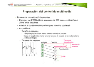 ◦ Proceso de paquetización/streaming
 Ejemplo: voz PCM 64Kbps, paquetes de 200 bytes -> 40paq/sg ->
25ms entre paquetes
 Adaptar el contenido comprimido para su envío por la red
 A considerar:
 Tamaño de paquetes
 Tiempo de paquetización: menor a menor tamaño de paquete
 Efecto de las pérdidas: menor a menor tamaño de paquete (si el medio no tiene
pérdidas a ráfagas)
 Tiempo entre paquetes
Origen Destino
1
2
3
4
5
1
2
3
5
?
1 2 3 4 5
Reproducción
Jitter
Retardo paquete
Retardo 1ª
muestra
Tiempo de
paquetización
15
 