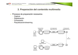  Procesos de preparación necesarios
◦ Captura
◦ Digitalización
◦ Compresión
◦ Paquetización/streaming
5
 