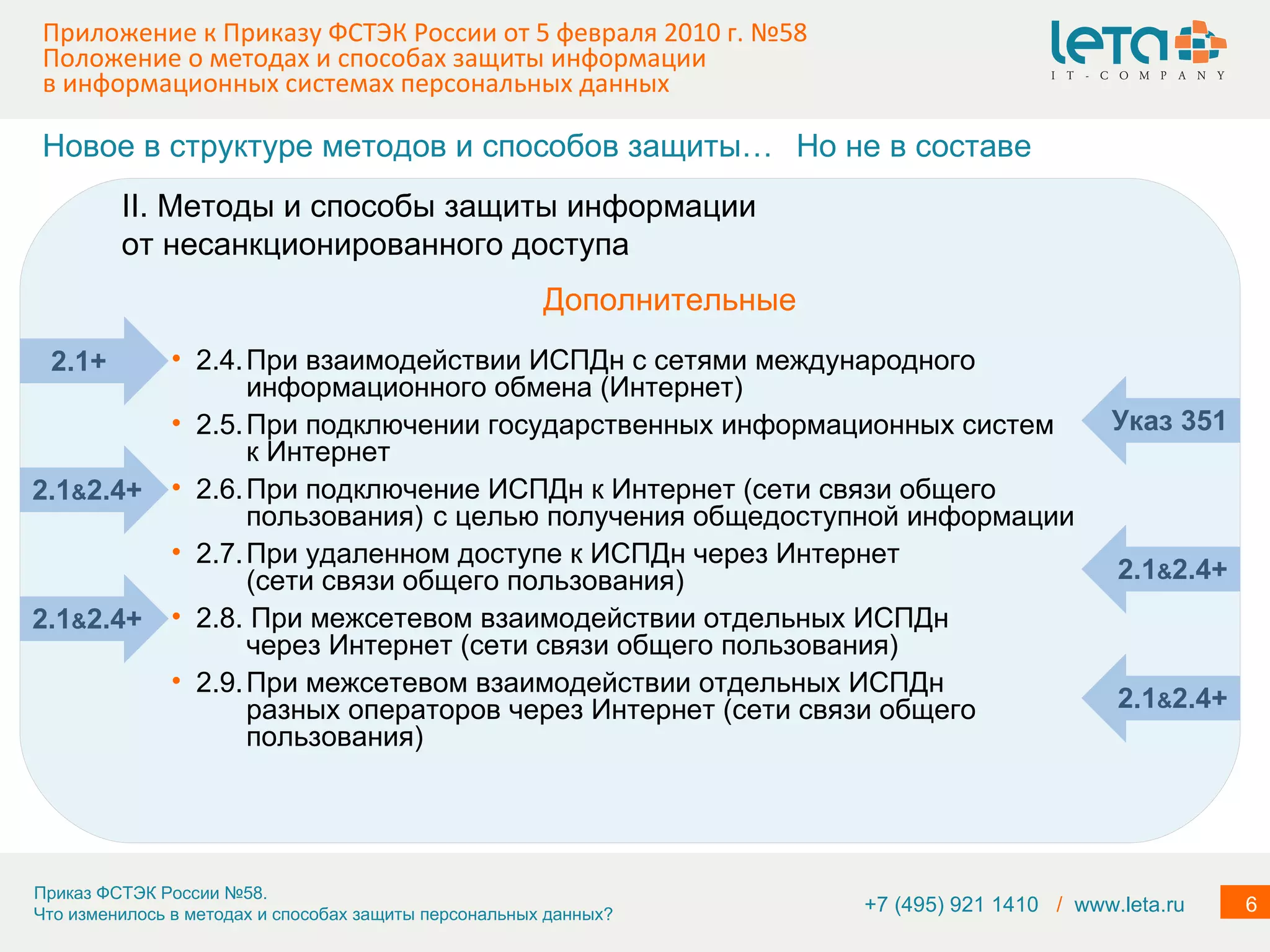 Приложение к Приказу ФСТЭК России от 5 февраля 2010 г. №58  Положение о методах и способах защиты информации в информационных системах персональных данных 2.4. При взаимодействии ИСПДн с сетями международного информационного обмена (Интернет) 2.5. При подключении государственных информационных систем к Интернет 2.6. При подключение ИСПДн к Интернет (сети связи общего пользования)  с целью получения общедоступной информации 2.7. При удаленном доступе к ИСПДн через Интернет (сети связи общего пользования) 2.8. При межсетевом взаимодействии отдельных ИСПДн через Интернет (сети связи общего пользования) 2.9. При межсетевом взаимодействии отдельных ИСПДн разных операторов через Интернет (сети связи общего пользования) II. Методы и способы защиты информации от несанкционированного доступа Дополнительные Новое в структуре методов и способов защиты… Но не в составе 2.1+ Указ 351 2.1 & 2 .4+ 2.1 & 2 .4+ 2.1 & 2 .4+ 2.1 & 2 .4+ +7 (495) 921 1410  /   www.leta.ru 