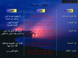 المناسبة عند نزول أي منزل الفضل أذكار متنوعة لا يضره شيء حتى  يرتحل من منزله الذكر أعوذ بكلمات الله التامات من شر ما خلق بعد الوضوء تُفتح له أبواب  الجنة الثمانية أشهد أن لا إله إلا الله وحده لا شريك له وأشهد أن محمداً عبده ورسوله عند الدعاء اسم الله الذي إذا دُعي به أجاب وإذا سُئل به أعطى اللهم إني أسألك بأني أشهد أنك أنت الله لا إله إلا أنت، الأحد الصمد الذي لم يلد ولم يولد ولم يكن له  كفواً أحد عند المصيبة الأجر في المصيبة ويخلفه الله خيراً منها انا لله وانا إليه راجعون،اللهم أجرني في مصيبتي واخلف لي خيراً منها . لتعويذ الأطفال تدفع العيـــــن أعيذك بكلمات الله التامات من كل شيطان وهامة ومن كل عين لامة . اضغط هنا للعودة للقائمة الرئيسية 