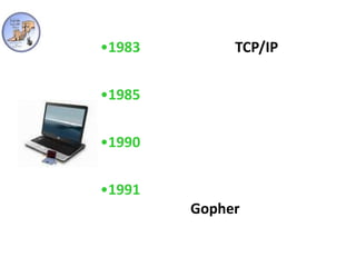 عام1804قام العالم جوزيف كاكوارد باختراع آلة تستخدم في عملها البطاقات المثقبة،وقد بدأ مع اختراع هذه الآلة نشوء فكرة البرمجة عن طريق الحاسوب.Leibnizبطاقة مثقبةبطاقات مثقبة