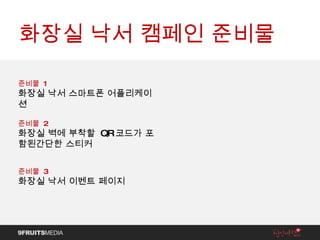 준비물  1 화장실 낙서 스마트폰 어플리케이션 화장실 낙서 캠페인 준비물 준비물  2 화장실 벽에 부착할  QR 코드가 포함된간단한 스티커 준비물  3 화장실 낙서 이벤트 페이지 