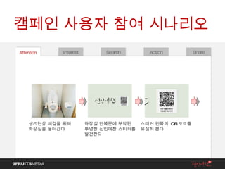 캠페인 사용자 참여 시나리오 Interest Search Share Action 생리현상 해결을 위해  화장실을 들어간다 화장실 안쪽문에 부착된  투명한 신인예찬 스티커를  발견한다 스티커 왼쪽의  QR 코드를  유심히 본다 
