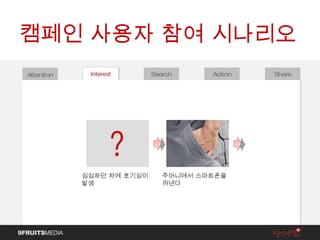 캠페인 사용자 참여 시나리오 Search Share Action Attention 심심하던 차에 호기심이 발생 주머니에서 스마트폰을 꺼낸다 