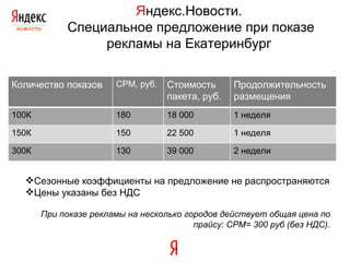 Я ндекс.Новости.  Специальное предложение при показе рекламы на Екатеринбург  Сезонные коэффициенты на предложение не распространяются Цены указаны без НДС При показе рекламы на несколько городов действует общая цена по прайсу:  CPM= 300  руб (без НДС). Количество показов СРМ, руб. Стоимость пакета, руб . Продолжительность размещения 100К 180 18 000 1 неделя 150К 150 22 500 1 неделя 300К 130 39 000 2 недели 