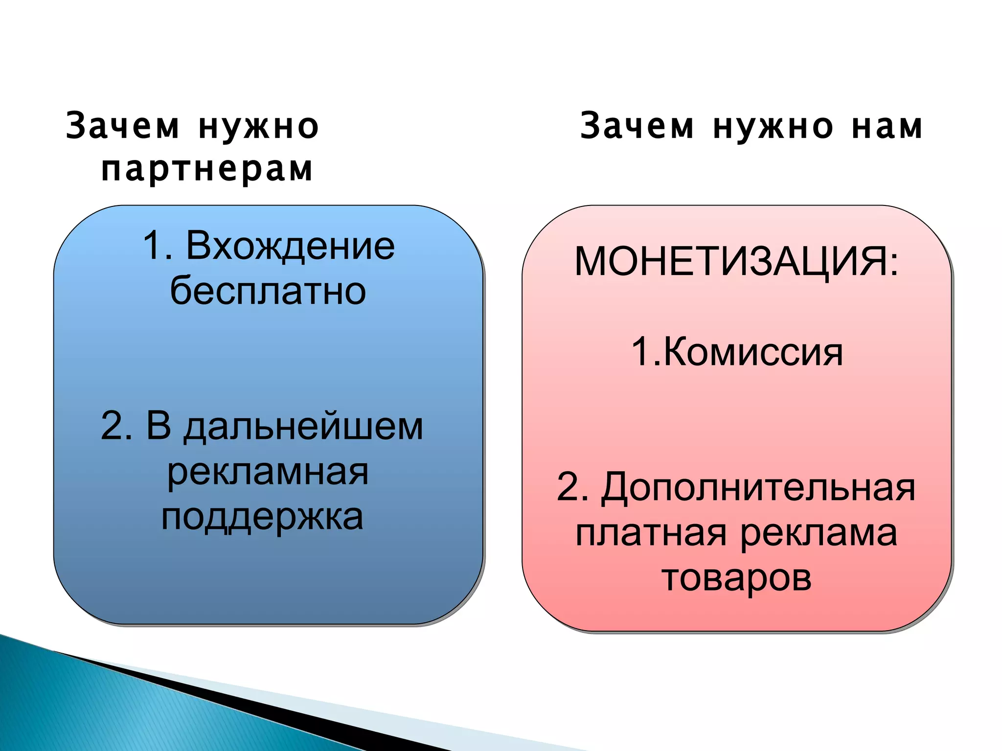 Зачем нужно партнерам Зачем нужно нам 1. Вхождение бесплатно 2 . В дальнейшем  рекламная поддержка  МОНЕТИЗАЦИЯ: 1.Комиссия 2.  Дополнительная  платная реклама товаров 