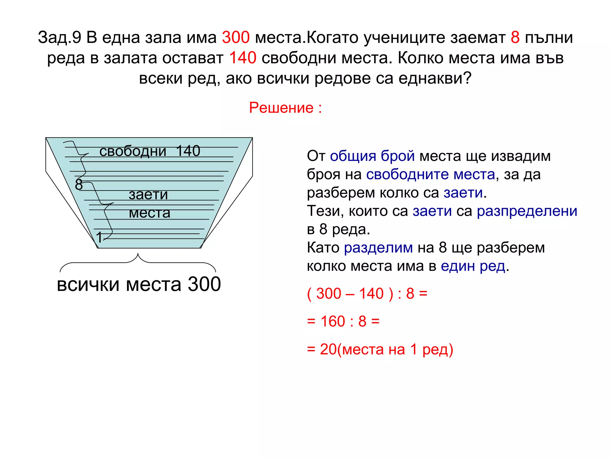 Зад.9 В една зала има  300  места.Когато учениците заемат  8  пълни реда в залата остават  140  свободни места. Колко места има във всеки ред, ако всички редове са еднакви? Решение : всички места 300 1 8 свободни  140 От  общия брой  места ще извадим броя на  свободните места , за да разберем колко са  заети .  Тези, които са  заети  са  разпределени  в 8 реда.  Като  разделим  на 8 ще разберем колко места има в  един ред .  ( 300 – 140 ) : 8 = = 160 : 8 = = 20(места на 1 ред) заети места 
