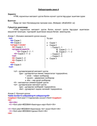 Лабораторийн ажил 4<br />Зорилго: <br />HTML кодчиллын жагсаалт үүсгэх болон хүснэгт үүсгэх tag-уудыг ашиглаж сурах<br />Бэлтгэл: <br />Ямар нэг текст боловсруулах програм нээх. (Notepad, UltraEdit32 г.м) <br />Гүйцэтгэх даалгавар:<br />HTML кодчиллын жагсаалт үүсгэх болон хүснэгт үүсгэх tag-уудыг ашигласан жишээтэй танилцаж, тэдгээрийг ашигласан жишээ бичиж  ажиллуулах.<br />Алхам 1. Холимог жагсаалт үүсгэх жишээ<br /><ul>    <li> Сэдэв 1    <li> Сэдэв 2    <ul type = circle>       <li> Сэдэв 2 - 1       <ol type=A start=3>          <li> Сэдэв 2 –1 - 1           <li> Сэдэв 2 –1 - 2       </ol>       <li> Сэдэв 2 - 2       <li> Сэдэв 2 - 3   </ul>    <li> Сэдэв 3 </ul> Үр дүн:Сэдэв 1 Сэдэв 2   Сэдэв 2 - 1      Сэдэв 2 – 1 - 1Сэдэв 2 – 1 - 2Сэдэв 2 - 2 Сэдэв 2 - 3   Сэдэв 3 <br /><ul> - дугаарлагдаагүй жагсаалт үүсгэх<br />type – дугаарлалтын өмнөх тэмдэглэгээг тодорхойлно.<br />  circle – тойрог хэлбэрээр<br />  square – дөрвөлжин хэлбэрээр<br />  disc – хар дугуй хэлбэрээр<br /><li> - жагсаалтын элементүүдийг үүсгэх<br /><ol> - дугаарлагдсан жагсаалт үүсгэх<br />type – дугаарлах хэлбэрийг тодорхойлно.  <br />start – дугаарлалт хэдээс эхлэхийг тодорхойлно.<br />Алхам 2. Хүснэгт үүсгэх<br /><table border=3 cellpadding=4 cellspacing=8><br /><caption><font size=+1>Цалингийн хvснэгт</font></caption><br /><tr><br />  <th></th><br />  <th><font color=#EE8844>Ажилчдын нэрс</font></th>                     <br />  <br /><th><font color=#EE8844>Ажилласан <br> хоног</font></th>           <br />  <th><font color=#EE8844>Цалин</font></th><br /></tr><br /><tr><br />  <td valign=center rowspan=3><br />    <font color=#EE8844><i>Захиргааны<br>хэлтэс</i></font><br />297180013970  </td><br />  <td>Гэрэлмаа</td><br />  <td align=center>19</td><br />  <td align=center>80000</td><br /></tr><br /><tr><br />   <td>Баатар</td><br />   <td align=center>20</td><br />   <td align=center>140000</td> <br /></tr><br /><tr><br />   <td>Отгон</td><br />   <td align=center>17</td><br />   <td align=center>98000</td> <br /></tr><br /></table><br />Кодын тайлбар:<br /><table>... </table> - хүснэгт эхлэх ба дуусахыг илэрхийлнэ <br />border – хүснэгтийн хүрээний өргөн<br />cellspacing - нүд хоорондын зайг тодорхойлно. <br />cellpading - нүдний өгөгдөл ба нүдний хүрээ хоорондох зайг тодорхойлно.<br />bordercolor – хүснэгтийн хүрээний өнгийг тодорхойлох <br /><caption> - хүснэгтийн гарчиг оруулахад ашиглагдана.<br /><tr> - хүснэгтийн мөр тодорхойлох<br /><th> - хүснэгтийн толгой хэсгийг оруулах<br /><td> - (table data) Нүдэнд бичигдэх өгөгдөл <br />align - нүдэн дэх өгөгдлийн хэвтээ тэнхлэгийн дагуух зэрэгцүүлэлт<br />valign – нүдэн дэх өгөгдлийн босоо тэнхлэгийн дагуух зэрэгцүүлэлт <br />rowspan – хүснэгтийн нүдийг мөрийн дагуу нэгтгэх/авах утга: нэгтгэх нүдний тоо/<br />colspan – хүснэгтийн нүдийг баганы дагуу нэгтгэх /авах утга:      нэгтгэх нүдний тоо/<br />