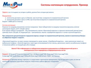 Системы мотивации сотрудников. Пример
Задача: все что выдано на сегодня в работу, должно быть сегодня доставлено
Показатели:
1. количество доставок в день по Москве, при отсутствии возвратов по неуважительной причине
2. количество доставок в день по МО, при отсутствии возвратов по неуважительной причине
Бюджет: 10000 руб на 3 месяца
Система мотивации:
Результат по каждому показателю считался ежедневно. Трем победителям по каждому показателю вручалась золотая
шоколадная медаль. (6*3= 18 руб в день).
Если курьер набирал 10 медалей – ему присваивалось звание «бронзовый водитель» и вручался маленький сувенир (цена
сувенира около 150 руб). В следующий раз – присваивалось звание «серебряный водитель» и затем «золотой водитель».
При совершении дисциплинарного нарушения (прогул, возврат по неуважительной причине), звания и накопленные бонусы
за собранные медали «сгорали».
«Бронзовый водитель» не имел никаких преимуществ, кроме звания. «Серебряный водитель» - имел увеличение лимита на
мобильном телефоне. «Золотой водитель» имел один оплачиваемый отгул в месяц, увеличение лимита на мобильном телефоне
и получение работы на текущий день без очереди.
Важно!!! Вся информация по победителям ежедневно вывешивалась на Информационной доске и
еженедельные итоги подводились в Информационном листке
Бюджет: 65 (р.дней)*6 (кол-во медалей)*3 р + 10 (бронз вод)*150+ 5(сер вод)*150+2 (зол вод)*150+
5 (сер вод)*300 (моб)+2(зол вод)*500(моб)+2(зол вод)*1500 (отгул) = 9220 – за 3 месяца.
Результат: к третьему месяцу «прогулы» и «недоставки» практически прекратились. Кол-во доставок в день на том же
количестве курьеров существенно выросло. Упростилась работа офисных сотрудников
 