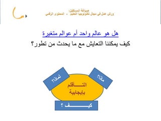 ‫متغيرة‬ ‫عوالم‬ ‫أم‬ ‫واحد‬ ‫عالم‬ ‫هو‬ ‫هل‬
‫تطور؟‬ ‫من‬ ‫يحدث‬ ‫ما‬ ‫مع‬ ‫التعايش‬ ‫يمكننا‬ ‫كيف‬
‫التــــــأقلم‬
‫بإيجابية‬
‫؟‬ ‫كيـــــــــــــــف‬
 