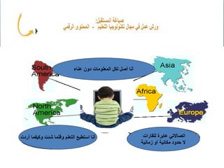 ‫أردت‬ ‫وكيفما‬ ‫شئت‬ ‫وقتما‬ ‫التعلم‬ ‫استطيع‬ ‫أنا‬ ‫للقارات‬ ‫عابرة‬ ‫اتصاالتي‬
‫زمانية‬ ‫أو‬ ‫مكانية‬ ‫حدود‬ ‫ال‬
‫عناء‬ ‫دون‬ ‫المعلومات‬ ‫لكل‬ ‫أصل‬ ‫أنا‬
 