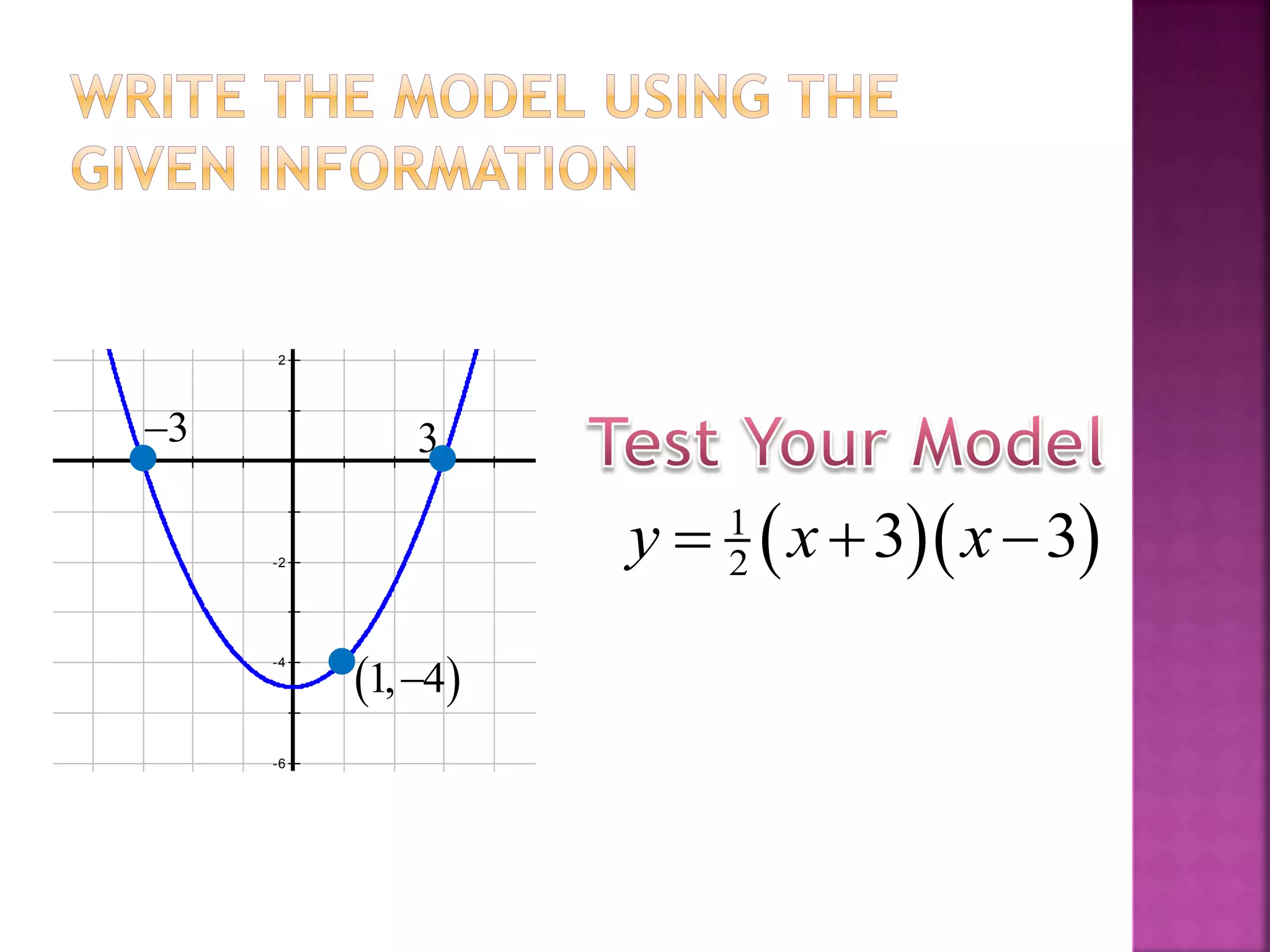 6
4
2
-2
-4
-6
-5 5
 1, 4
33
  1
2 3 3y x x  
 
