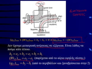 (𝑞12)𝑟𝑒𝑣 + (𝑊𝑡12)𝑟𝑒𝑣 = ℎ2 − ℎ1 = 0 ⇒ (𝑞12)𝑟𝑒𝑣 = −(𝑊𝑡12)𝑟𝑒𝑣
Δεν έχουμε μετατροπή ανέργειας σε εξέργεια. Είναι λάθος να
πούμε κάτι τέτοιο.
1
1
1
2
2
2 h
b
e
b
e
h =
+
=
+
=
1
2
12)
( e
e
Wt rev −
= (παρέχεται από το αέριο υψηλής πίεσης.)
1
2
12)
( b
b
q rev −
= (από το περιβάλλον και ξαναβρίσκεται στην 2)
 