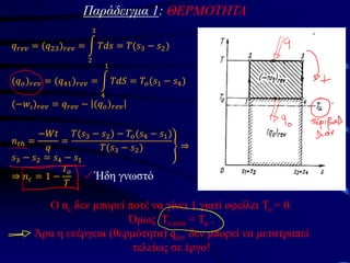 Παράδειγμα 1: ΘΕΡΜΟΤΗΤΑ
𝑞𝑟𝑒𝑣 = (𝑞23)𝑟𝑒𝑣 = න
2
3
𝑇𝑑𝑠 = 𝑇(𝑠3 − 𝑠2)
(𝑞𝑜)𝑟𝑒𝑣 = (𝑞41)𝑟𝑒𝑣 = න
4
1
𝑇𝑑𝑆 = 𝑇𝑜(𝑠1 − 𝑠4)
(−𝑤𝑡)𝑟𝑒𝑣 = 𝑞𝑟𝑒𝑣 − (𝑞𝑜)𝑟𝑒𝑣
ቑ
𝑛𝑡ℎ =
−𝑊𝑡
𝑞
=
𝑇(𝑠3 − 𝑠2) − 𝑇𝑜(𝑠4 − 𝑠1)
𝑇(𝑠3 − 𝑠2)
𝑠3 − 𝑠2 = 𝑠4 − 𝑠1
⇒
⇒ 𝑛𝑐 = 1 −
𝑇𝑜
𝑇
Ήδη γνωστό
Ο nc δεν μπορεί ποτέ να γίνει 1 γιατί οφείλει Το = 0.
Όμως Το,min = Tu .
Άρα η ενέργεια (θερμότητα) qrev δεν μπορεί να μετατραπεί
τελείως σε έργο!
 