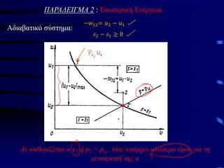 ΠΑΡΑΔΕΙΓΜΑ 2 : Εσωτερική Ενέργεια
Αδιαβατικό σύστημα:
−𝑤12= 𝑢2 − 𝑢1
𝑠2 − 𝑠1 ≥ 0
Αν καθορίζεται ο υ2 ή p2 = pu , τότε υπάρχει ανώτερο όριο για τη
μετατροπή της u
 