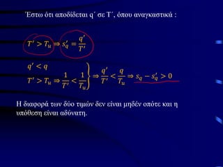 Έστω ότι αποδίδεται q΄ σε Τ΄, όπου αναγκαστικά :
𝑇′ > 𝑇𝑢 ⇒ 𝑠𝑞
′ =
𝑞′
𝑇′
ቑ
𝑞′ < 𝑞
𝑇′ > 𝑇𝑢 ⇒
1
𝑇′
<
1
𝑇𝑢
⇒
𝑞′
𝑇′
<
𝑞
𝑇𝑢
⇒ 𝑠𝑞 − 𝑠𝑞
′ > 0
H διαφορά των δύο τιμών δεν είναι μηδέν οπότε και η
υπόθεση είναι αδύνατη.
 