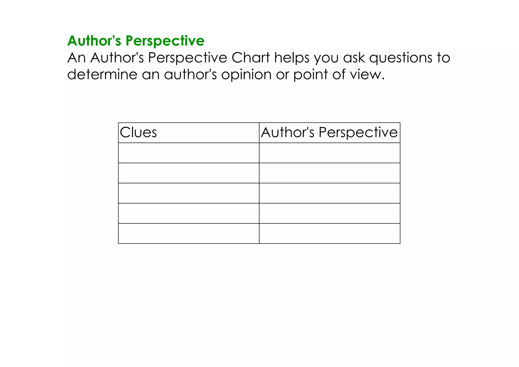 Author's Perspective
An Author's Perspective Chart helps you ask questions to
determine an author's opinion or point of view.



       Clues                Author's Perspective
 
