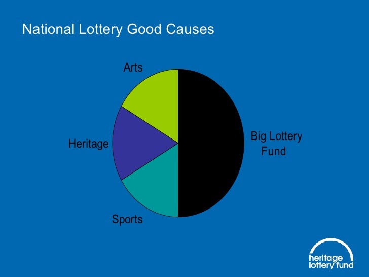 Grants For Historic Buildings Monuments And Designed Landscapes Grants For Historic Buildings Monuments And Designed Landscapes